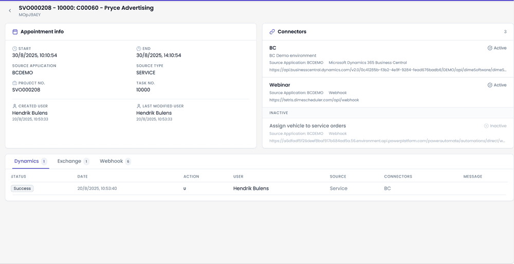 API permissions