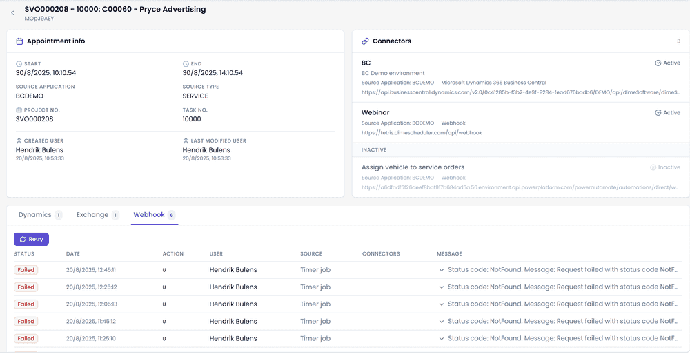 API permissions