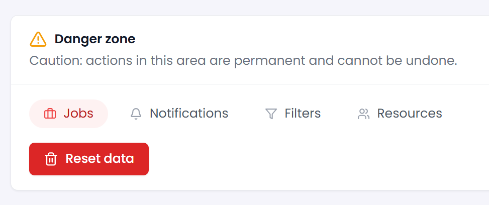 Danger zone