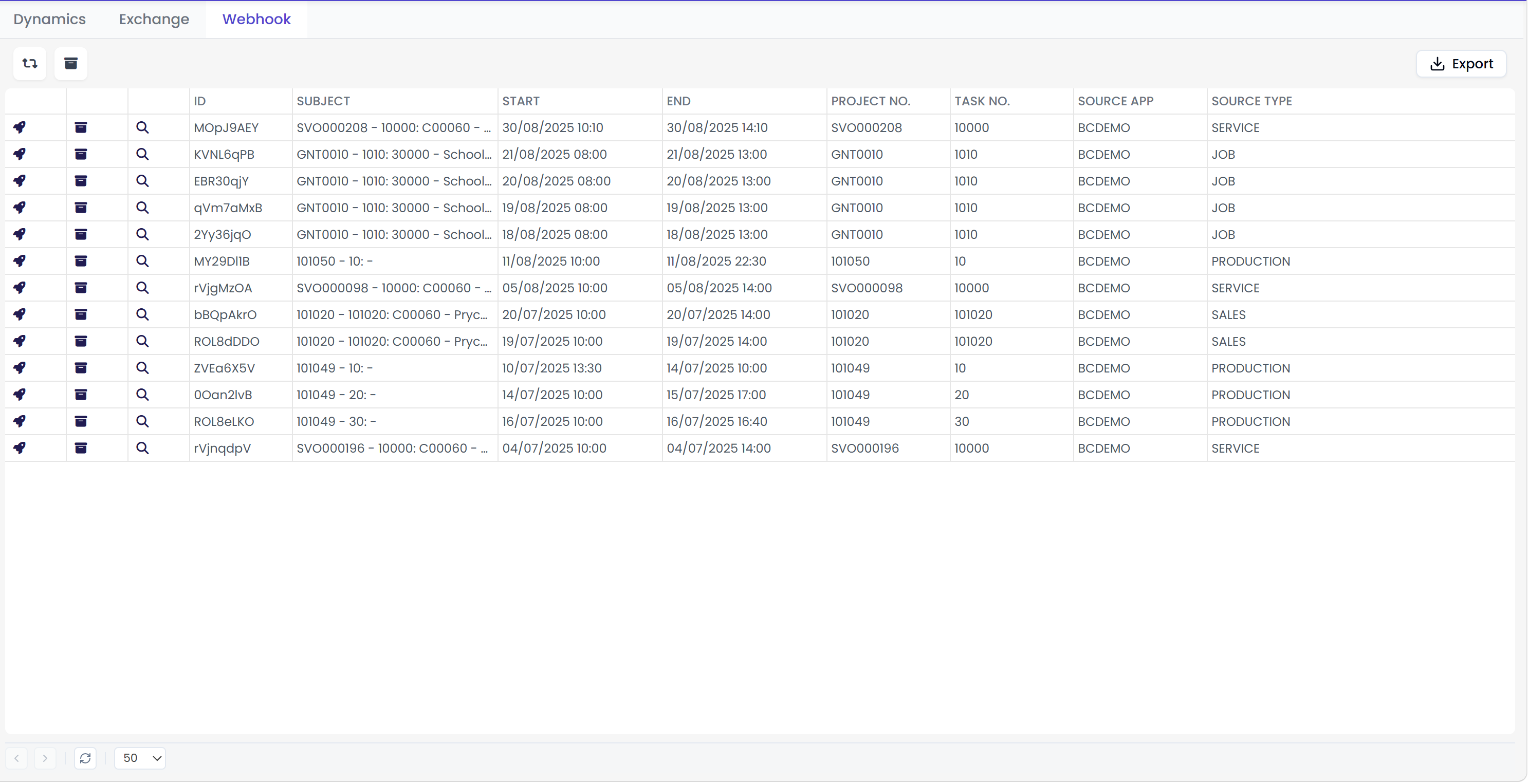 API permissions