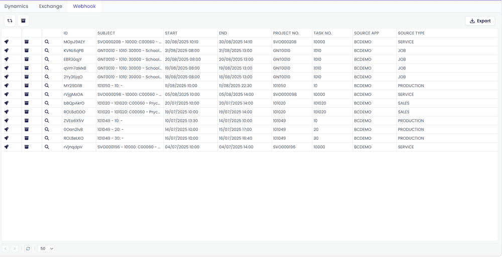API permissions