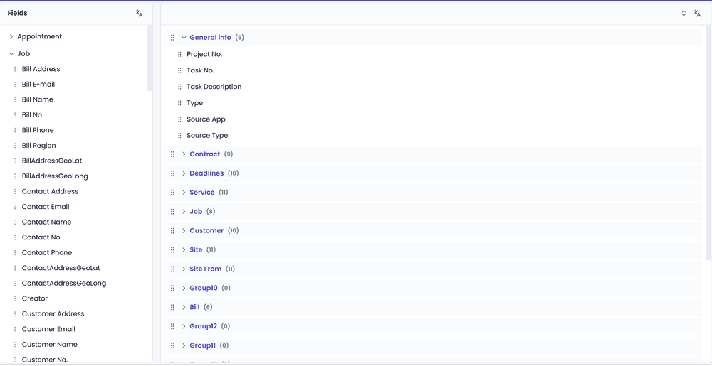 Pane layouts