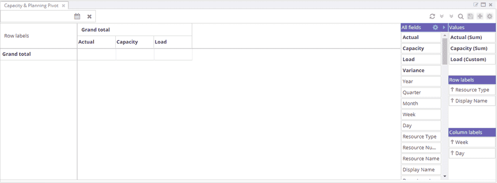 Empty pivot grid