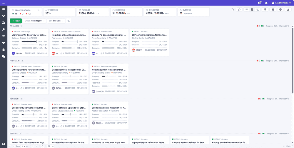 The portfolio as tiles