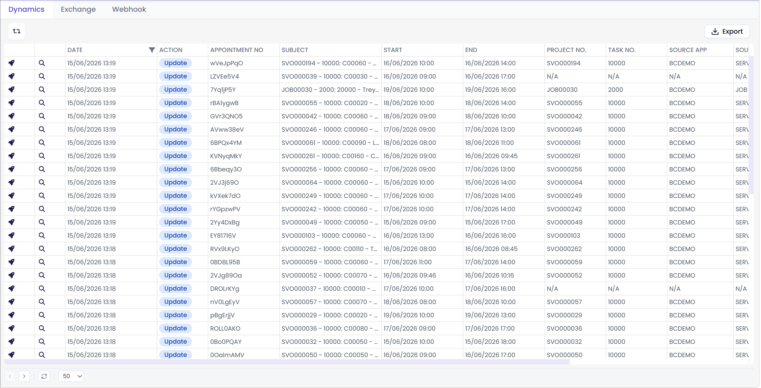API permissions