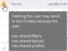 User administration