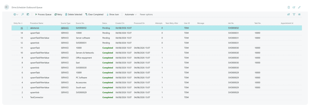 The Dime.Scheduler Outbound Queue list, showing pending and completed entries