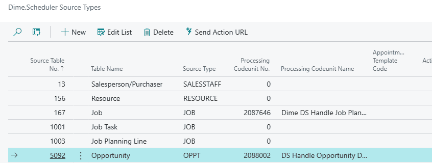 Source types setup in Business Central
