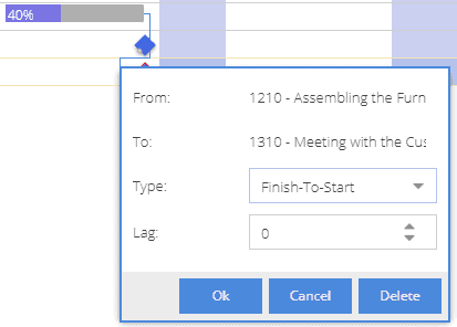 Dependency editor