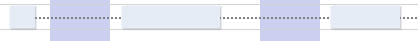 Split task