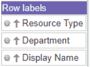 Row labels config