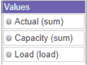 Value labels config