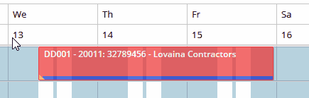 Configuration levels